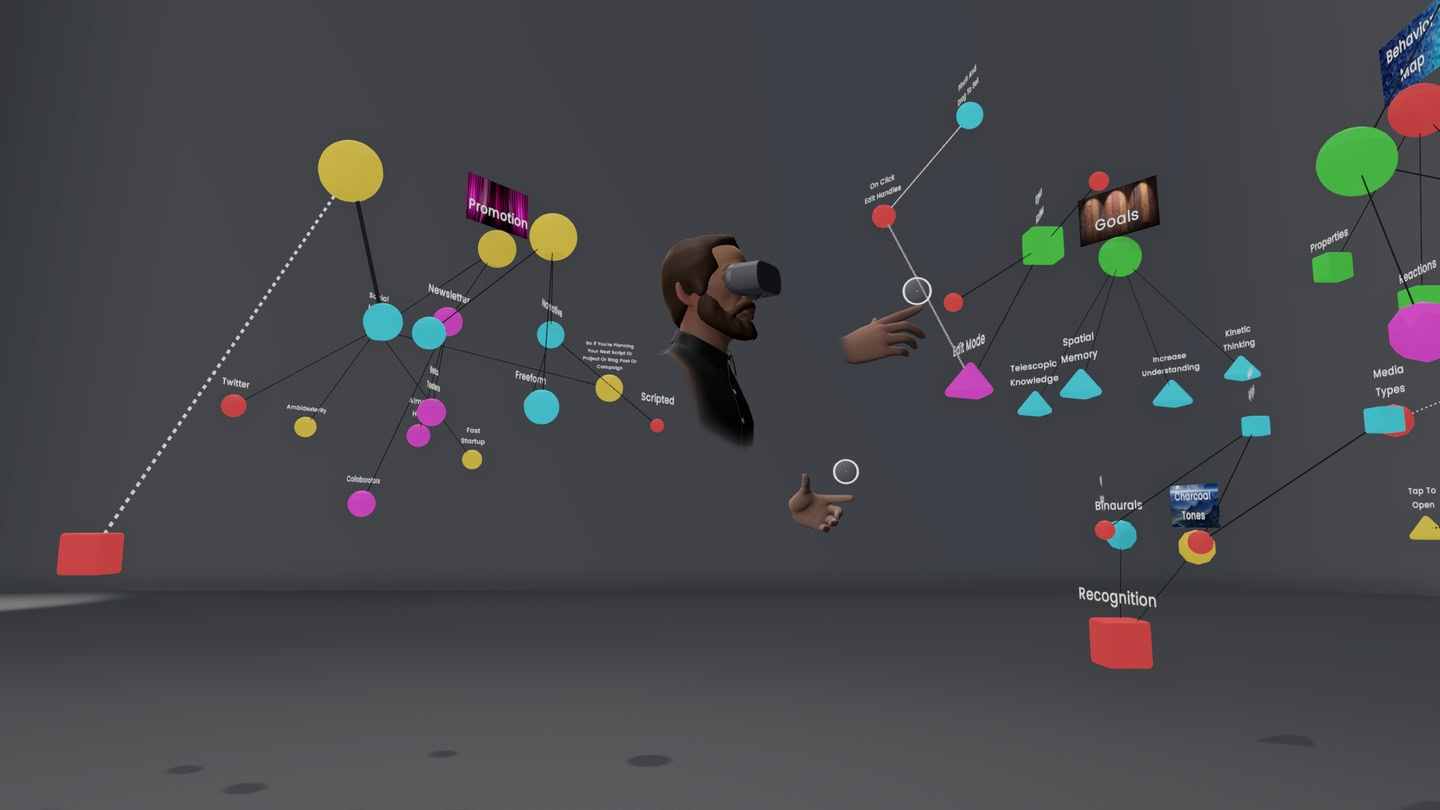 Oculus Quest 游戏《创意AI》Noda